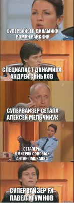 Супервайзер динамики
Роман Райский Специалист динамика
Андрей Синьков Супервайзер сетапа
Алексей Мельчинук Сетаперы
Дмитрий Соловых
Антон Пашканис Супервайзер FX
Павел Игумнов