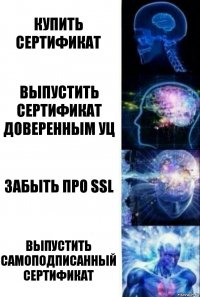 Купить сертификат Выпустить сертификат доверенным уц Забыть про SSL Выпустить самоподписанный сертификат