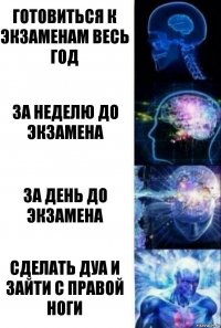 Готовиться к экзаменам весь год За неделю до экзамена За день до экзамена Сделать дуа и зайти с правой ноги