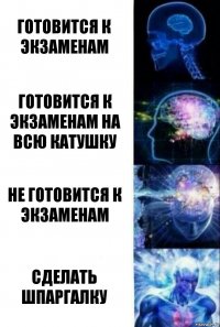 готовится к экзаменам готовится к экзаменам на всю катушку не готовится к экзаменам сделать шпаргалку