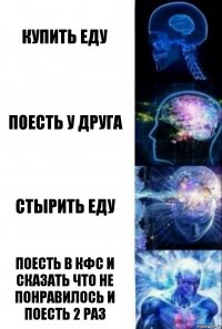 Купить еду Поесть у друга Стырить еду Поесть в кфс и сказать что не понравилось и поесть 2 раз