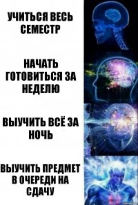 учиться весь семестр начать готовиться за неделю выучить всё за ночь выучить предмет в очереди на сдачу