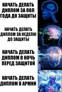 Начать делать диплом за пол года до защиты Начать делать диплом за неделю до защиты Начать делать диплом в ночь перед защитой Начать делать диплом в армии