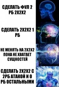 Сделать фул 2 рб 2х2х2 Сделать 2х2х2 1 рб Не менять на 2х2х2 пока не хватает сущностей Сделать 2х2х2 с 2рб атакой и 0 рб остальными