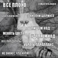 все плохо удаляем код 3 кнопки шаринга не знают, что хотят менять цвета замьютить видео убрать параллакс сделать как на иосе все переделать пишем код