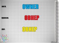 OWNER ОВНЕР ОВНЕР