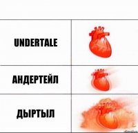 Undertale Андертейл ДЫРТЫЛ