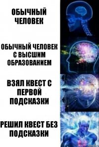 обычный человек Обычный человек с высшим образованием Взял квест с первой подсказки Решил квест без подсказки