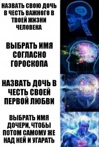 Назвать свою дочь в честь важного в твоей жизни человека Выбрать имя согласно гороскопа Назвать дочь в честь своей первой любви Выбрать имя дочери, чтобы потом самому же над ней и угарать