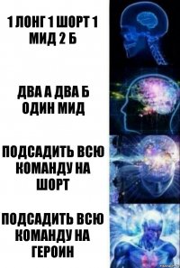 1 лонг 1 шорт 1 мид 2 б два а два б один мид подсадить всю команду на шорт подсадить всю команду на героин