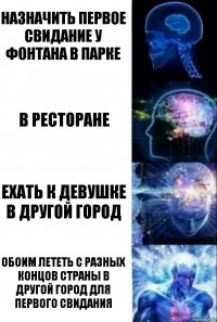 Назначить первое свидание у фонтана в парке В ресторане Ехать к девушке в другой город Обоим лететь с разных концов страны в другой город для первого свидания