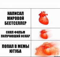 написал мировой бестселлер Снял фильм получивший оскар Попал в мемы ютуба