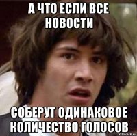 а что если все новости соберут одинаковое количество голосов