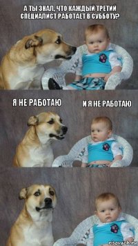 А ты знал, что каждый третий специалист работает в субботу? Я не работаю И я не работаю