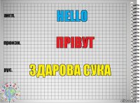 Hello прiвут здарова сука