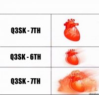 q3sk - 7th q3sk - 6th q3sk - 7th