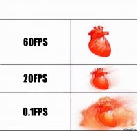 60fps 20fps 0.1fps