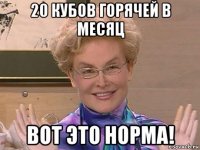 20 кубов горячей в месяц вот это норма!