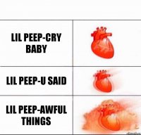 Lil Peep-Cry baby Lil Peep-U Said Lil Peep-Awful Things