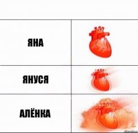 Яна Януся Алёнка