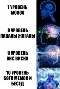 7 уровень
МОООО 8 уровень
пацаны жиганы 9 уровень
айс виски 10 уровень
боги мемов и бесед