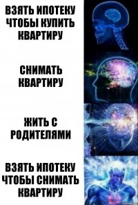 взять ипотеку чтобы купить квартиру снимать квартиру жить с родителями Взять ипотеку чтобы снимать квартиру