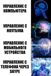 управление с компьютера управление с ноутбука управление с мобильного устройства управление с телефона через skype