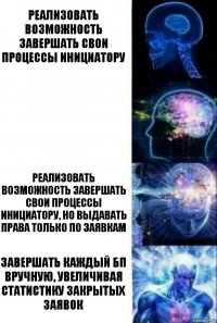 Реализовать возможность завершать свои процессы инициатору  Реализовать возможность завершать свои процессы инициатору, но выдавать права только по заявкам Завершать каждый БП вручную, увеличивая статистику закрытых заявок