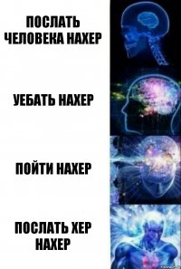 Послать человека нахер Уебать нахер Пойти нахер Послать хер нахер