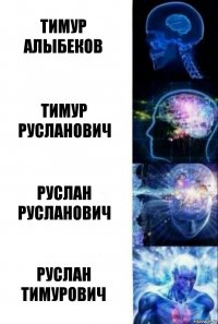 Тимур Алыбеков Тимур Русланович Руслан Русланович Руслан Тимурович