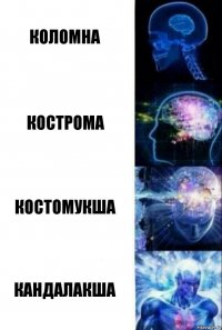 Коломна Кострома Костомукша Кандалакша