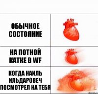 обычное состояние на потной катке в wf когда Наиль Ильдаровеч посмотрел на тебя