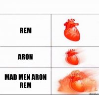 Rem Aron Mad men Aron Rem