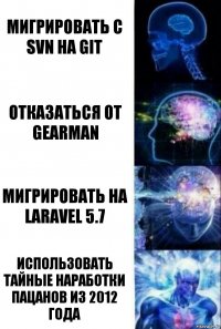 Мигрировать с SVN на git Отказаться от Gearman Мигрировать на laravel 5.7 Использовать тайные наработки пацанов из 2012 года