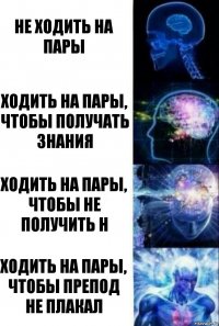 Не ходить на пары Ходить на пары, чтобы получать знания Ходить на пары, чтобы не получить Н Ходить на пары, чтобы препод не плакал