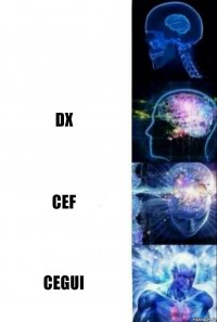  dx CEF CEGUI