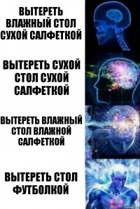 Вытереть влажный стол сухой салфеткой Вытереть сухой стол сухой салфеткой Вытереть влажный стол влажной салфеткой Вытереть стол футболкой