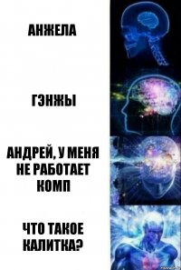 Анжела Гэнжы Андрей, у меня не работает комп Что такое Калитка?