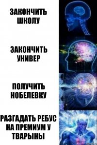 Закончить школу Закончить универ Получить нобелевку Разгадать ребус на премиум у Тварыны