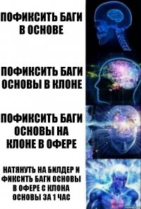 пофиксить баги в основе пофиксить баги основы в клоне пофиксить баги основы на клоне в офере натянуть на билдер и фиксить баги основы в офере с клона основы за 1 час