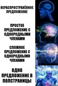 Нераспространённое предложение простое предложение с однородными членами сложное предложение с однородными членами одно предложение в полстраницы