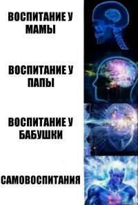 Воспитание у мамы Воспитание у папы Воспитание у бабушки Самовоспитания