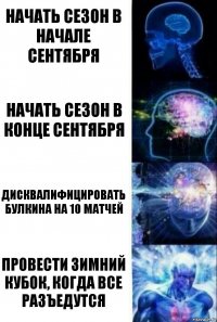 Начать сезон в начале сентября Начать сезон в конце сентября Дисквалифицировать Булкина на 10 матчей Провести зимний кубок, когда все разъедутся