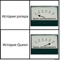 История рэпера История Queen