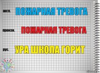 Пожарная тревога Пожарная тревога УРА ШКОЛА ГОРИТ