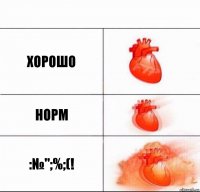 хорошо норм :№";%;(!