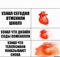 узнал сегодня отменили школу узнал что дизайн соды поменялли узнал что телепузиков показывают снова