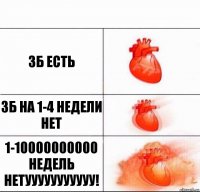 зб есть зб на 1-4 недели нет 1-10000000000 недель нетууууууууууу!