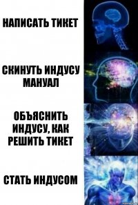 написать тикет скинуть индусу мануал объяснить индусу, как решить тикет стать индусом