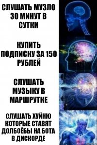 Слушать музло 30 минут в сутки Купить подписку за 150 рублей Слушать музыку в маршрутке Слушать хуйню которые ставят долбоёбы на бота в дискорде